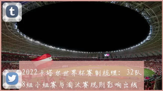 2022卡塔尔世界杯赛制梳理：32队8组小组赛与淘汰赛规则影响出线